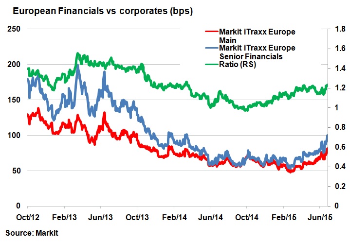 eurfin1