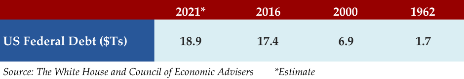 Mar 20 2017 STAT
